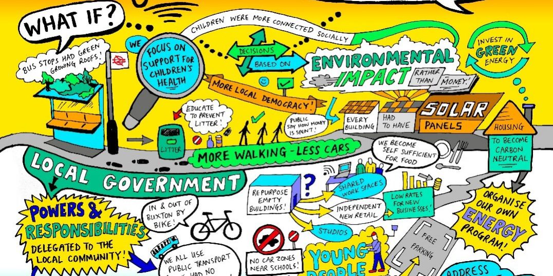 The Big Buxton Conversation - What If?